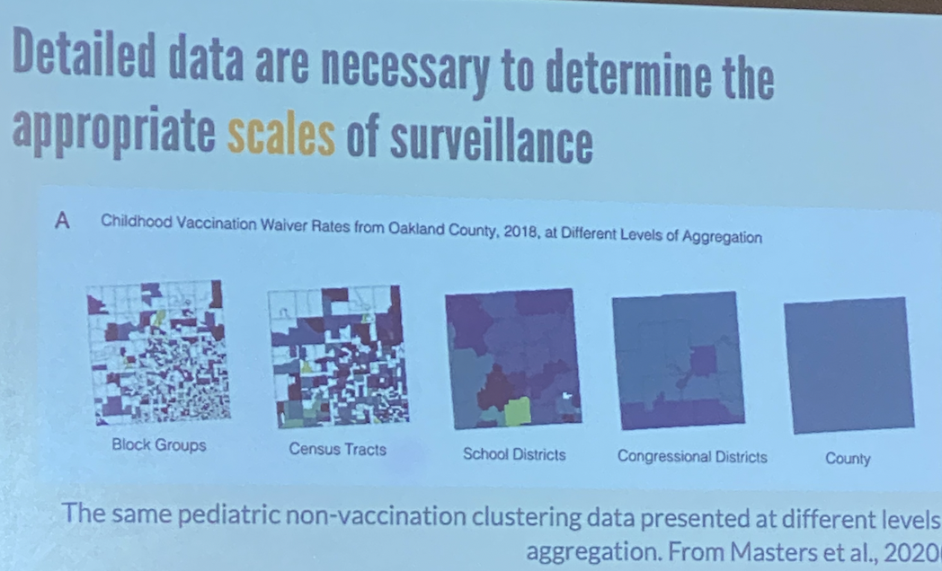 Scale of Monitoring Matters